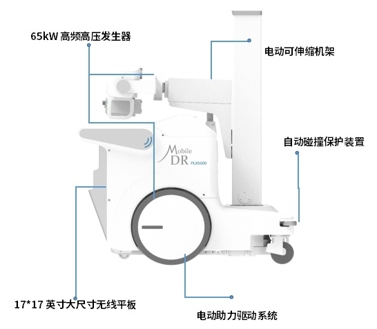 無線(xiàn)平闆移動(dòng)DR機(jī)PLX5500